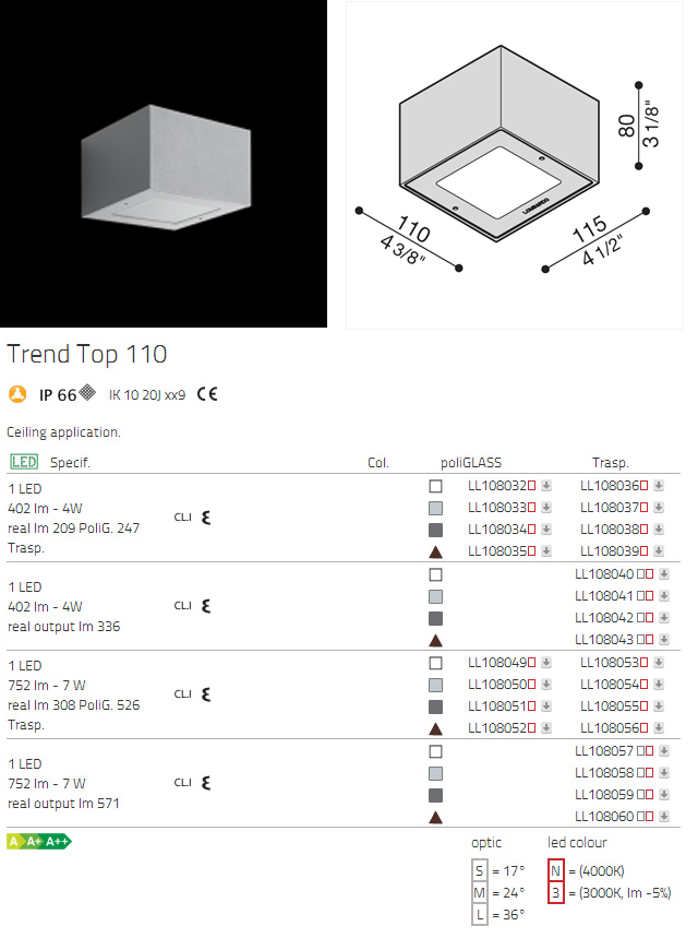 Trend Top 110