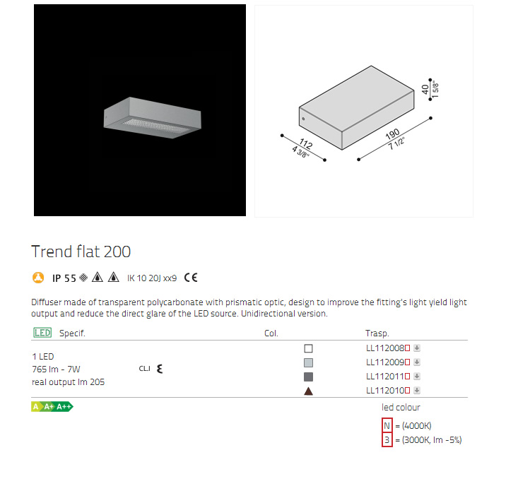 Trend flat 200