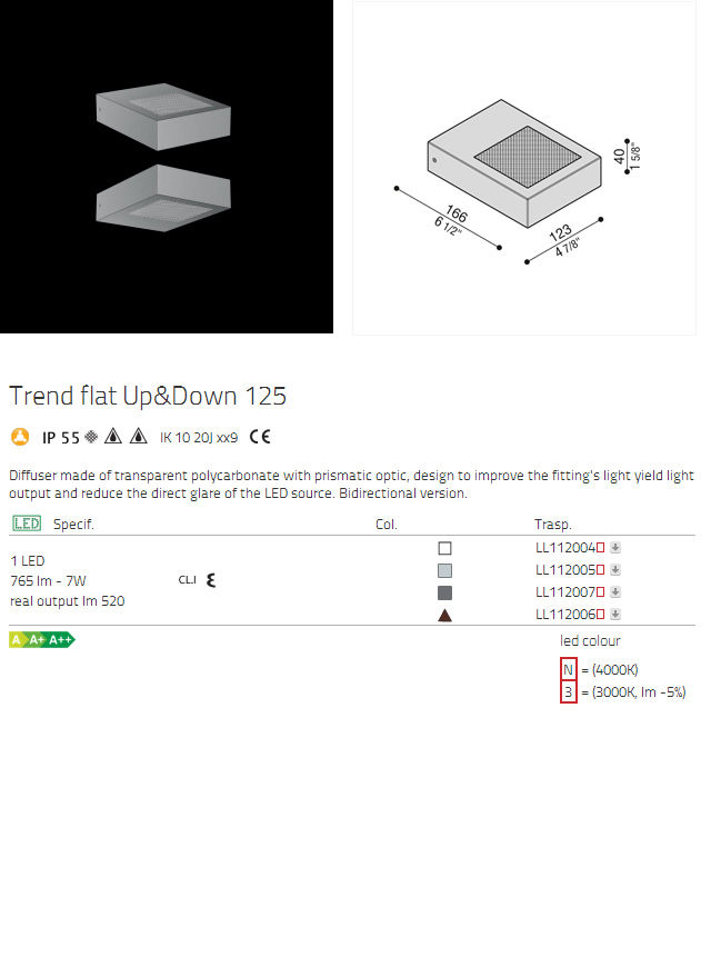 Trend flat Up&Down 125