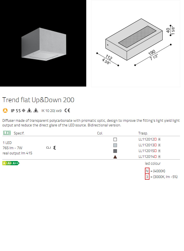 Trend flat Up&Down 200